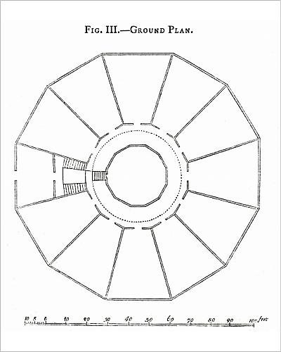 Download Photographic Print of Jeremy Bentham s Panopticon - ground plan