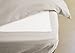 Hippychick Mattress Protector Flat Sheet