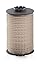 Nicky Clarke NHA020 300 Watt Volumiser Hair Roller Wand