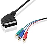 Anschlüsse: 3x YUV Cinch-Stecker auf 1x 21pol Scart-Stecker