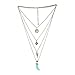 Price comparison product image SODIAL(R) Boho Tibetan Silver Turquoise Pendant Chain Bib Collar Multilayer Gypsy Necklace