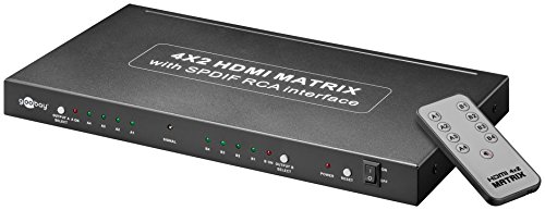 Goobay 90655 HDMI Matrix 4 x 2 Ultra HD Umschaltpult, 4K/3D fähig mit 4 Inputs und 2 Outputs schwarz