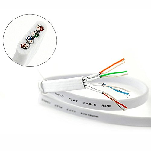 Apfamli Ethernet-Kabel, 15meters, weiß, Stück: 1 - 9
