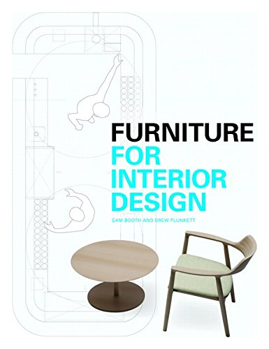 Book's Cover ofFurniture for Interior Design