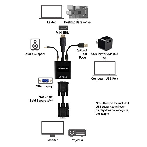 ideapro Mini HDMI Stecker auf VGA Buchse Adapter mit Audio-Unterstützung – Mit USB Power Kabel – für Mini HDMI fähigen Ultrabooks, Notebooks, Tablets, Kameras und Camcorder zu Connect zu VGA Displays - 9