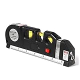 3. Art der Ebene: Horizontal, Vertikal, Kreuz.