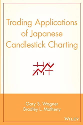 Trading Applications of Japanese Candlestick Charting (Wiley Finance)