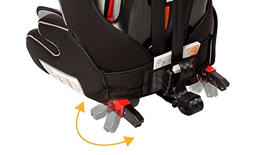 Babyblume Kindersitz Gruppe 1/2/3, 9-36kg mit Isofix – nero - 4
