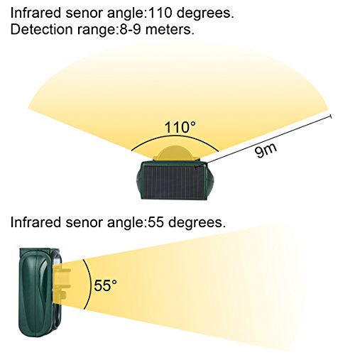 BESTVA Solar Katzenschreck wasserdichte Ultraschall Abwehr mit LED Blinklicht aufladbarer Tiervertreiber Hundeschreck Marderschreck Waschbärvertreiber mit Erdspieß im Garten und in der Garage - 5
