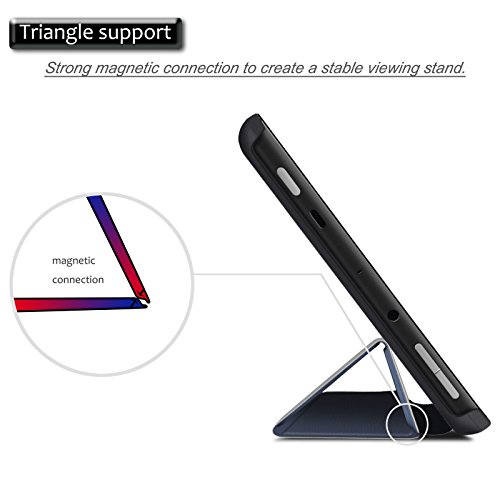 Hülle für Fire HD 8 (7. Generation – 2017) / das neue Fire HD 8 (6. Generation – 2016), Infiland Ultra Smart Slim Lightweight Schutzhülle mit Auto Schlaf / Wach Funktion Cover für Fire HD 8 (8-Zoll-Tablet, 7. Generation – 2017) / Das neue Fire HD 8 Tablet (6. Generation – 2016)(Dunkleblau) - 7