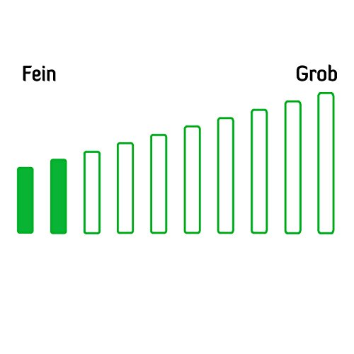 Abziehleder Set » PODURO ZULU « Doppelseitiger Streichriemen & Streichriemenpaste im Baumwollbeutel - 5