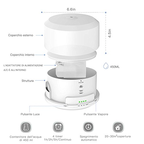 confronta il prezzo Diffusore di Aromi 450ml per grandi ambiente, diffusore oli essenziali e umidificatore d'aria con 8 luci colorate e 4 impostazioni timer -LUSCREAL miglior prezzo