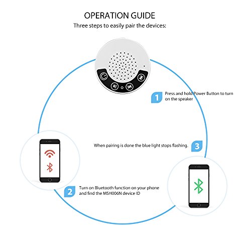 AVANTEK Handbrause mit abnehmbarem Bluetooth Lautsprecher, Duschkopf Duschbrause, Musik hören und Anruf beim Duschen, 10 Stunden Abspielzeit, chromt - 5