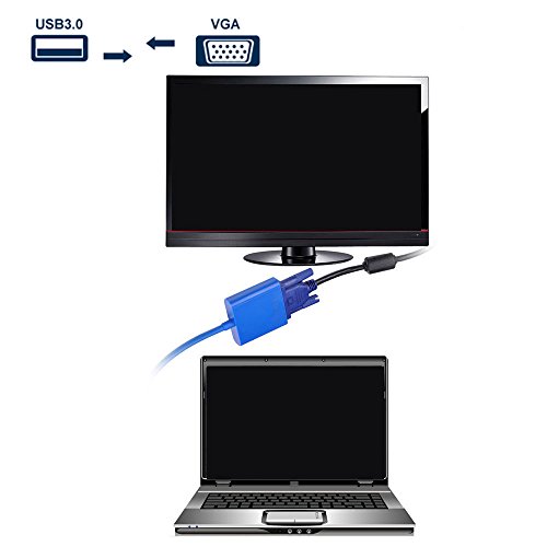 Yizhert USB 3.0 auf VGA 1080P Adapter Kabel Video Grafikkarte Multi-Display Monitor Externe Konverter Cable für PC Laptop - 6