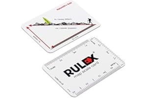 Rulex OS map scale card with scales: 1:25000, 1:50000 and 1:40000 and Naismith’s Rule - UK manufactured