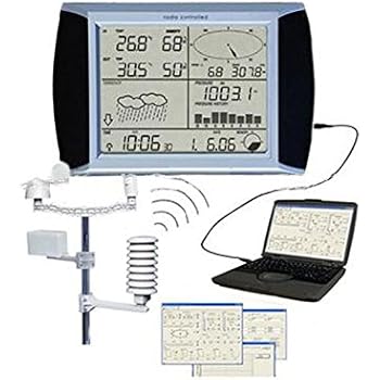 MISOL 1 Pcs of Spare Part for Weather Station to Test