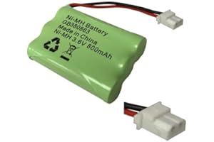 SOLUMINATE Rechargeable Battery pack for Motorola MBP36S Baby Monitor 3.6V NiMH (800mAh Rounded Connector)
