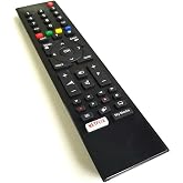 Grundig 65 GDU 7810 B 4K UHD Tv Kumandası NETFLİX tuşlu