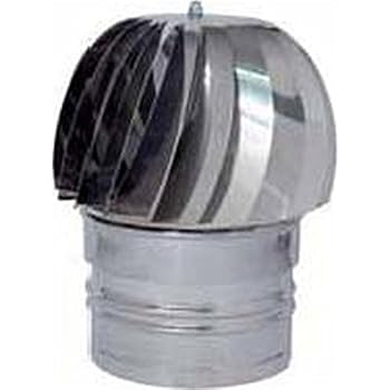 Fumaiolo comignolo aspiratore fumo girevole eolico Fumaiolo comignolo aspiratore fumo girevole eolico