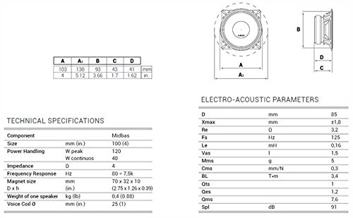 Audison AP 4 Mitteltöner 10 cm AP 4 - SET MIDBASS 100mm – Bild 3