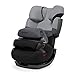 Price comparison product image CYBEX Silver Pallas 2-in-1 Child's Car Seat, Group 1/2/3 (9-36 kg), From approx. 9 Months to approx. 12 Years, Cobblestone