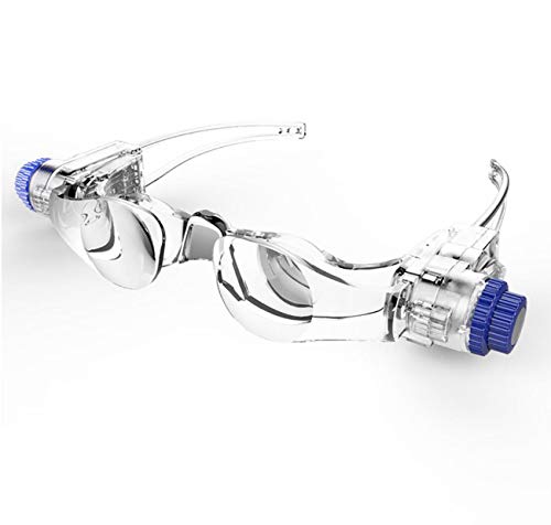 Preisvergleich Produktbild Augenschutzinstrument - Visuelle Funktionskorrektur Myopia Automatic Remote Mirror