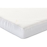 139 x 69 cot mattress