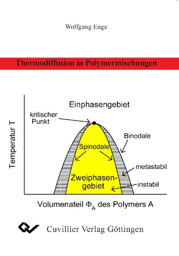 Download Thermodiffusion in Polymermischungen Download Thermodiffusion in Polymermischungen