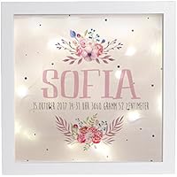 Leuchtrahmen Nachtlicht Wandlicht Lightbox Sofia