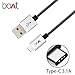 boAt Premium Metallic Tough 3.1 Type-C USB 1.5-meter Cable. Ultra-Fast 3A Rapid Charge, 5Gbps data transfer speed, boAt premium tangle & supports devices with type-C interface. RS.699.00
