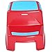 Infantastic Children's Step Stool (2 Steps) Sturdy Kid's Slip Resistant 2 Step Stool Multi Purpose Children Non-slip Stool