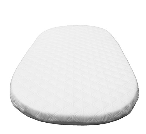 SUZY® Microfibre Hypoallergenic Crib Mattress: To Fit ALL MJ Mark Wicker Cribs (Except Miranda) British Made