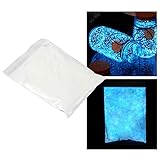 VENTAJAS: absorción de luz corta, alto brillo, larga vida útil, propiedades fisicoquímicas estables y una gran adaptabilidad ambiental.