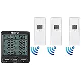 Sainlogic(R) Funk Thermometer Hygrometer Wetterstationen mit 3 Innen/Au&szlig;en 8-Kanal Aussensensoren Luftfeuchte LCD Display Min/max