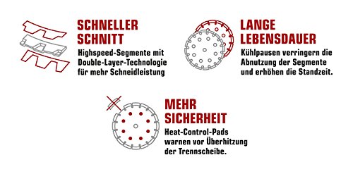 Nozar Diamanttrennscheibe RHINO-Protect, mit Überhitzungsschutz, hoher Schnittleistung & Hervorragende Standzeit (für: Beton, Granit, Klinker, Ziegel, Natursteine etc.) Durchmesser: Ø 230mm - 5