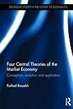 Image de Four Central Theories of the Market Economy: Conception, evolution and application