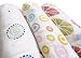 Luxury 100% Bamboo Baby Swaddle Blankets - Super Silky Soft - Extra Large Muslin Squares 120cm*120cm - 3 Unisex Swaddle Designs - Perfect Gift for Mothers & Babies