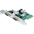 Ganix PCIE 2 Port Serial Expansion Card PCI Express to Industrial DB9 RS232 COM Port Adapter WCH382 Chip for Desktop PC Windows 10/ Win 7