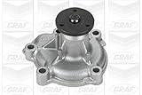 Nuevo producto Graf PA834 Bomba de agua