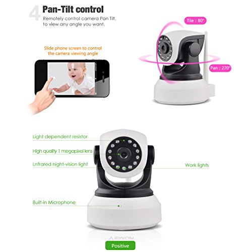 LESHP 720P Wireless IP Kamera HD,Überwachungskamera (Nachtsicht Bewegungsmelder, Videokamera, Kamera mit WiFi, WLAN Kamera, Indoor, Outdoor)