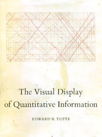 Book's Cover ofThe Visual Display of Quantitative Information