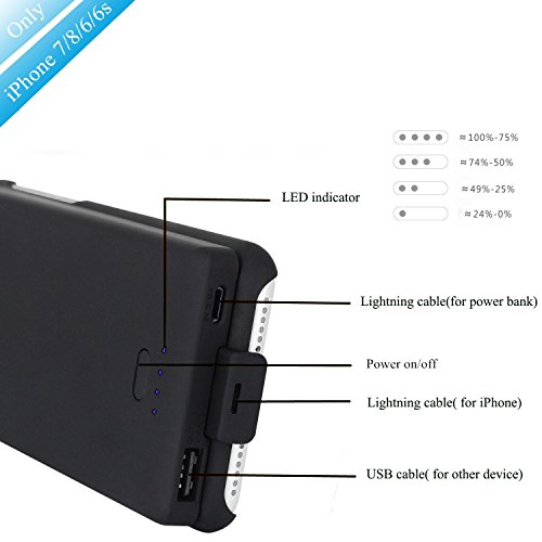 AOTINA 4000 mAh Coque Batterie iPhone 7 8 6 6s Magnetic Cas de Charge sans Fil Ultra Mince tui de Chargeur de Batterie Prolong e Portable tui de Charge de Protection Coque Batterie pour iPhone 8 iPhone7 iPhone6 6s 4 7 pouces -Noir reviews AOTINA 4000 mAh Coque Batterie iPhone 7 8 6 6s Magnetic Cas de Charge sans Fil Ultra Mince tui de Chargeur de Batterie Prolong e Portable tui de Charge de Protection Coque Batterie pour iPhone 8 iPhone7 iPhone6 6s 4 7 pouces -Noir