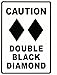 Produktbild Hunnry Caution Double Black Diamond Poster Metall Blechschilder Retro Dekoration Schild Aluminium Blechwaren Vintage Wandkunstplakat Zum Cafe Bar Wohnzimmer Zuhause