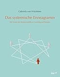 Image de Das systemische Enneagramm: Der Einsatz des Strukturmodells in Coaching und Therapie