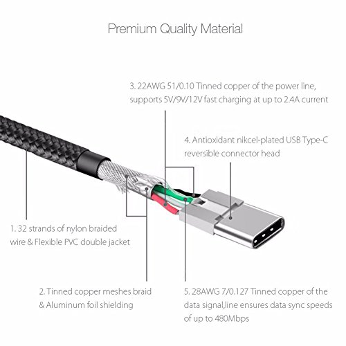 USB C Kabel, BlitzWolf 1M Nylon Typ C Datenkabel Doppelseitig für Nexus 5X 6P, OnePlus 2, Nokia N1, Xiaomi 4C, Zuk Z1, Apple Macbook(Schwarz) - 3