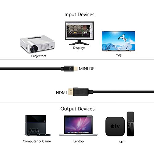 Mini DP auf DP Kabel, 1.8m Vergoldet Mini DisplayPort(Thunderbolt) auf Displayport(DP) Kabel(Schwarz) Konverter Adapter V1.2, 4K Resolution Unterstützte von SZCTKlink - 3