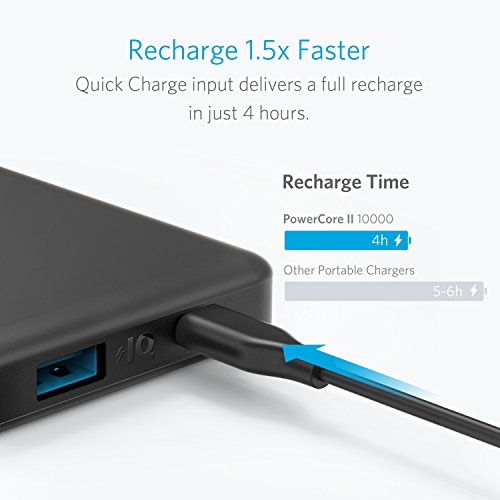 Anker PowerCore II Slim 10000 Batteria Esterna Ultra Sottile per Smartphone Android, iPhone, Samsung Galaxy e Altro