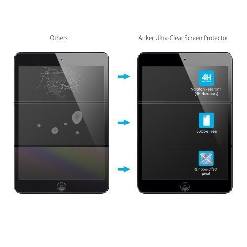 [2-Pack] Anker Clear Schutzfolie für iPad Mini 3, iPad mini mit Retina iPad mini 2, iPad mini Displayschutz Screen Protector – Klar – High Definition (HD) – Schmutzresistent - 2