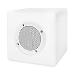 Schutzklasse im Außenbereich: IP 33