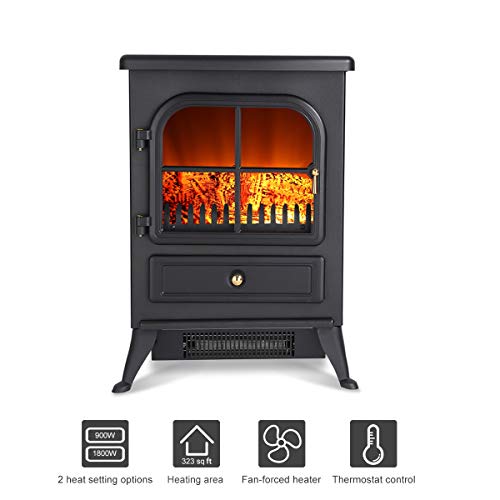 Chimeneas eléctricas: TODO LO QUE NECESITAS SABER - 2019 Blog